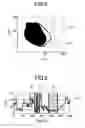 Fig. 09 - Biomagnetic measurement apparatus