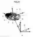Fig. 19 - Biomagnetic measurement apparatus