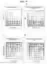 Fig. 10 - Method for bone structure prognosis and simulated bone remodeling