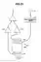 Fig. 34 - Magnetic fluid detection device