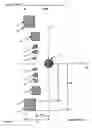 Fig. 03 - Method and assembly for magnetic resonance imaging and catheter sterring