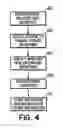 Fig. 04 - Injector with changeable syringe constants