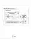 Fig. 02 - Individual identification device