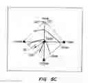 Fig. 08 - Apparatus and method for cardiac ablation