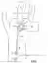 Fig. 02 - Nerve stimulator measuring device