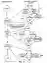 Fig. 19 - Surgical robotic tools, data architecture, and use