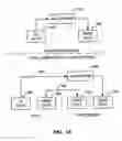 Fig. 23 - Surgical robotic tools, data architecture, and use