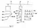 Fig. 03 - Closed loop control for intrastromal wavefront-guided ablation with fractionated treatment program
