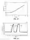 Fig. 30 - Devices and methods for cooling microwave antennas