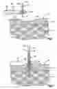 Fig. 02 - Method of securing tissue