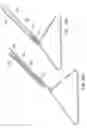 Fig. 16 - Device and method for suturing of internal puncture sites