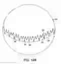 Fig. 20 - Dermal punch device