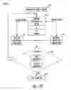 Fig. 17 - Baropacing and cardiac pacing to control output