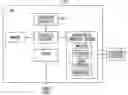 Fig. 01 - Baroreflex stimulation synchronized to circadian rhythm