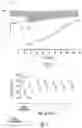 Fig. 06 - Baroreflex stimulation synchronized to circadian rhythm
