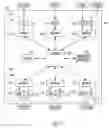 Fig. 09 - Baroreflex stimulation synchronized to circadian rhythm