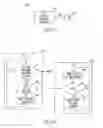 Fig. 12 - Sensing with compensation for neural stimulator