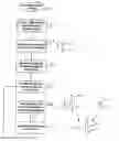Fig. 01 - Method and system for removing pacing artifacts from subcutaneous electrocardiograms