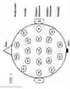 Fig. 02 - Stimulation of central nervous system