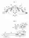 Fig. 02 - Body temperature adjuster