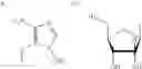 Fig. 47 - Electrical devices and anti-scarring agents