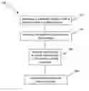 Fig. 01 - Minimal injury resorbable stent