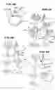 Fig. 08 - Facet arthroplasty devices and methods