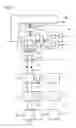 Fig. 03 - Control system for controlling safety-critical processes