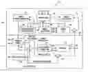 Fig. 01 - Adaptive multivariable process controller using model switching and attribute interpolation