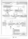 Fig. 12 - Method and apparatus for scheduling work orders in a manufacturing process
