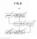 Fig. 09 - Embroidery simulation method and apparatus and program and recording medium