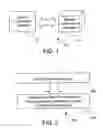 Fig. 02 - Feeder control system and method