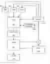 Fig. 01 - Architecture for multiple interacting robot intelligences