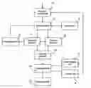 Fig. 01 - Method and a system for programming an industrial robot