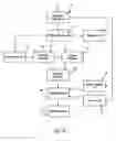 Fig. 03 - Method and a system for programming an industrial robot