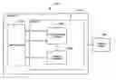 Fig. 01 - Controller interface with dynamic schedule display