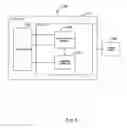 Fig. 06 - Controller interface with dynamic schedule display