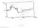 Fig. 07 - Steering control apparatus