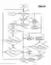 Fig. 03 - Integrating active front steering and vehicle stability brake control