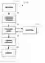 Fig. 01 - Location-sensitive engine emission control system and method