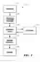 Fig. 02 - Location-sensitive engine emission control system and method