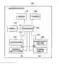 Fig. 01 - Information-processing device, system thereof, method thereof, program thereof and recording medium storing the program