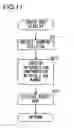 Fig. 12 - Navigation apparatus