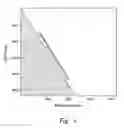 Fig. 05 - Method and apparatus for correcting the depth index for well-log data using pressure measurements