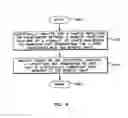 Fig. 05 - Methods and apparatus for complex genetics classification based on correspondence analysis and linear/quadratic analysis