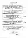 Fig. 06 - Methods and apparatus for complex genetics classification based on correspondence analysis and linear/quadratic analysis