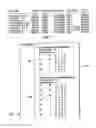 Fig. 07 - Methods and apparatus for complex genetics classification based on correspondence analysis and linear/quadratic analysis