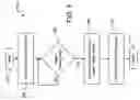 Fig. 06 - Controlling chemical dispense operations based on conductivity offset considerations