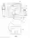 Fig. 02 - Process for calibration of a medical-technical device and a medical-technical device