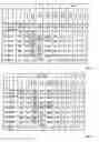 Fig. 05 - Method of and system for analyzing cells of a memory device